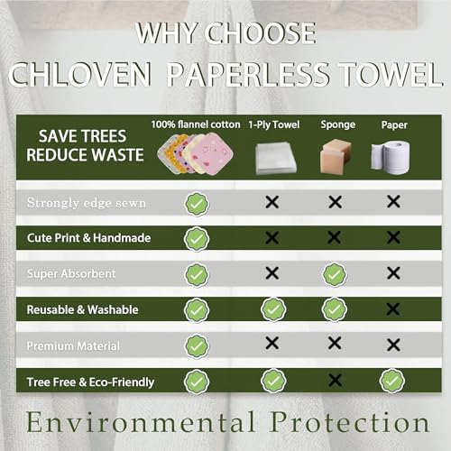 Rollo de Toallas de Papel Sin Papel, Paquete de 25 Toallas de Algodón Lavables y Reutilizables - 10 X 10 Servilletas Ecológicas Zero Waste - imagen 7