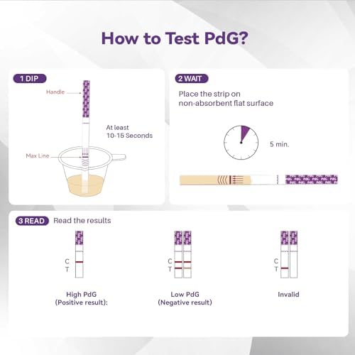 Tiras de Prueba de Progesterona AssuTest PdG, Test de Ovulación en Casa, Precisión en Detección, Selladas Individualmente, Paquete de 5 - imagen 5
