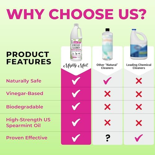 Limpiador de Vinagre Mighty Mint, Multiusos para Superficies del Hogar, Aroma Natural a Menta, 32 oz - imagen 6