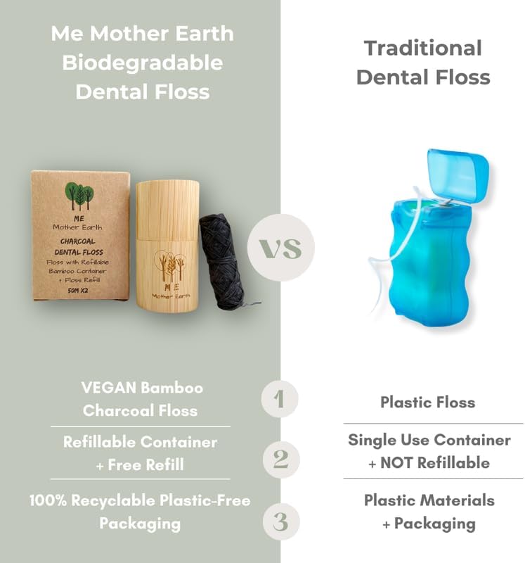 Hilo dental vegano biodegradable de carbón de bambú con contenedor de bambú recargable | Incluye recarga | Cera natural de candelilla | 50M x2 | - imagen 4
