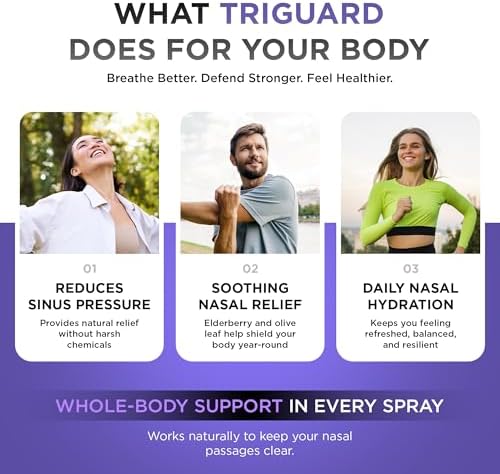 Spray Nasal TriGuard Plus con Plata Coloidal, Extracto de Hoja de Olivo y Extracto de Saúco | Tratamiento para Senos Nasales, 60ml, Hecho en EE. UU. - imagen 6
