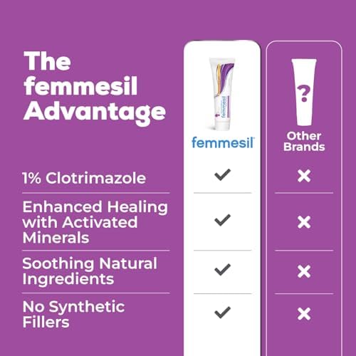Ungüento Femmesil para Infección por Hongos MAX Fuerza, Tratamiento Vaginal con Clotrimazol para Mujeres, Crema Antifúngica Natural para Aliviar - imagen 3
