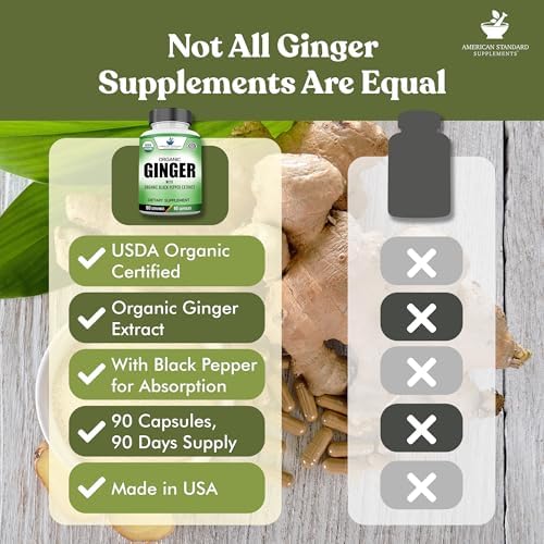 Extracto Orgánico de Jengibre con Extracto de Pimienta Negra de American Standard Supplements, Vegano, Sin Gluten, No Transgénico, 90 Cápsulas - imagen 5