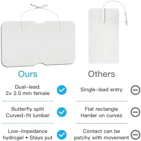 Parches TENS Grandes DOMAS para Alivio de Dolor Lumbar, Compatibles con TENS 7000 y Otros Dispositivos de 2.0mm, 4×8, Doble Conector, Reutilizables, - imagen 5