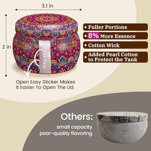 Set de Velas Aromáticas TranquilBliss, 4 Piezas de Cera de Soja, 120 Horas de Tiempo de Combustión, Regalos Ideales para Mujeres, Cumpleaños - imagen 5