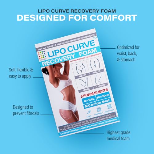 Packs de 3 Almohadillas de Espuma Bruizex para Postoperatorio, Recuperación de Liposucción, Compatibles con Fajas y Cinturillas - imagen 3
