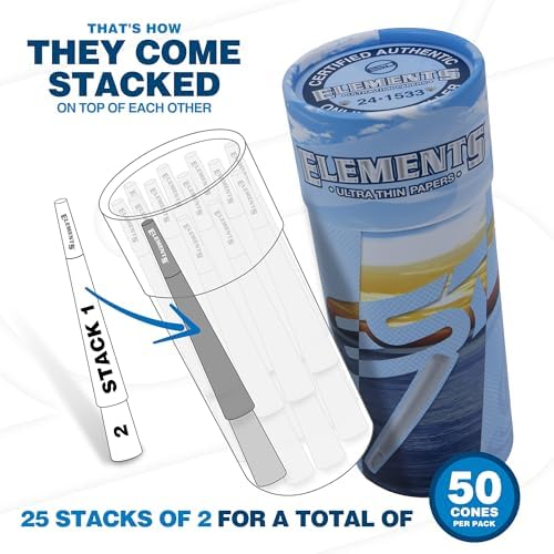 Conos Elements King Size | Paquete de 50 | Papel de arroz natural pre enrollado con puntas y palitos de embalaje incluidos - imagen 2