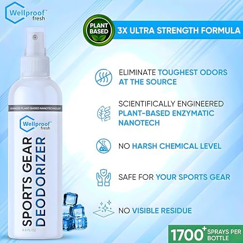 Limpiador y Eliminador de Olores 2 en 1 Wellproof - Desodorante Nano-Enzimático 3X para Ropa Deportiva, Beisbol, Hockey, Fútbol, Boxeo, MMA, Mochila - imagen 3