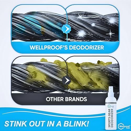 Limpiador y Eliminador de Olores 2 en 1 Wellproof - Desodorante Nano-Enzimático 3X para Ropa Deportiva, Beisbol, Hockey, Fútbol, Boxeo, MMA, Mochila - imagen 8