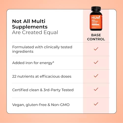 HUM Base Control Multivitamínico para Mujeres con Vitamina C, Hierro, Biotina, Zinc, Complejo B, 30 Cápsulas, Sin Gluten, Apoyo para Pre-Menopausia - imagen 7