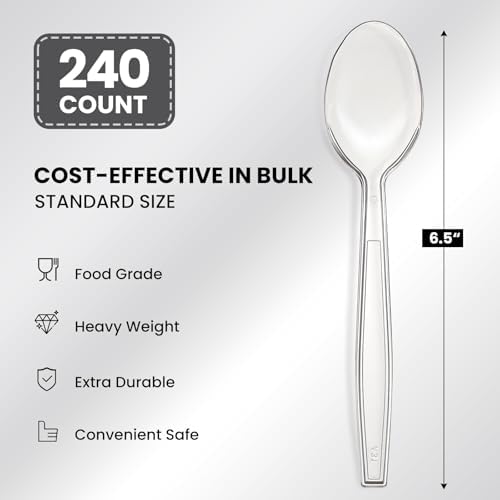 Cucharas de Plástico Transparentes Extra Resistentes, 240 Piezas, Desechables y Duraderas - Utensilios de Plástico Sin BPA y Resistentes al Calor - imagen 2