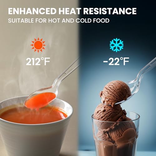 Cucharas de Plástico Transparentes Extra Resistentes, 240 Piezas, Desechables y Duraderas - Utensilios de Plástico Sin BPA y Resistentes al Calor - imagen 7