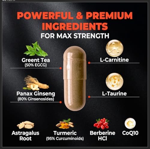 Suplemento Quemador de Grasa Diurno para Hombres y Mujeres, Pastillas para Bajar de Peso con Extracto de Té Verde, Co-Q10, Cúrcuma, Berberina y Melón - imagen 4