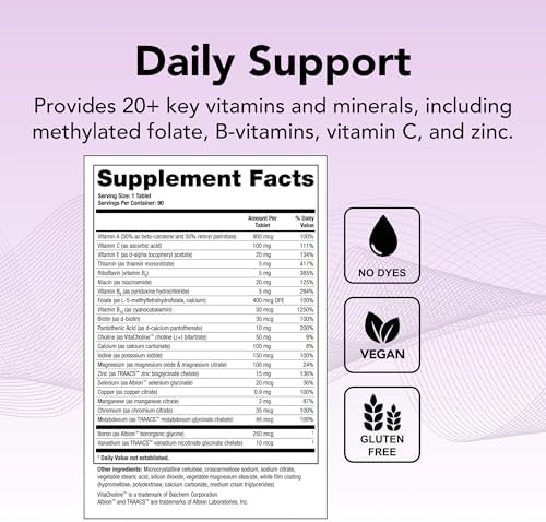 Theralogix Companion Suplemento Multivitamínico y Mineral - Suministro para 90 Días - Sin Hierro, Vitamina D o K - B, Zinc y Magnesio - Certificado - imagen 3