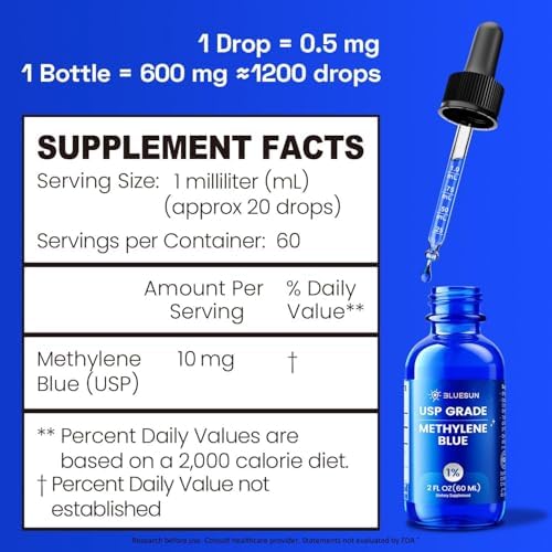 Gotas de Azul de Metileno Bluesun 1% Grado Farmacéutico - Hecho en EE. UU., Libre de Formaldehído, Probado por Terceros, Pureza USP, Libre de OGM, - imagen 2