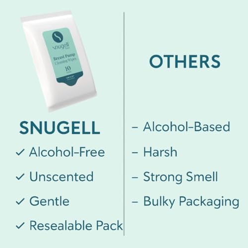Toallitas para Sacaleches Snugell, 120 Piezas (12 Paquetes Individuales) - Toallitas de Limpieza Sin Enjuague, Hipoalergénicas y Sin Fragancia - - imagen 6