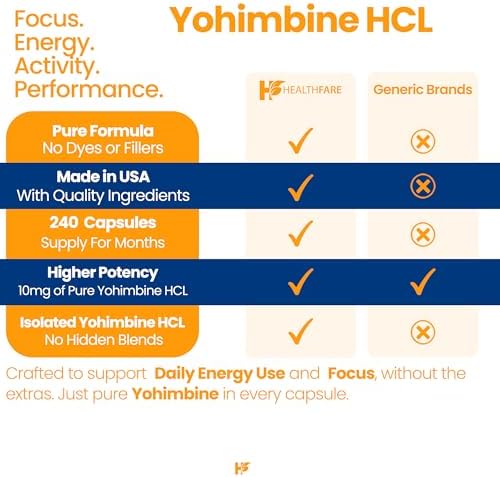 Healthfare Yohimbina HCL 10mg | 240 Cápsulas Veganas | Fórmula de Máxima Potencia | Sin OGM y Libre de Gluten | Hecho en EE. UU. - imagen 4