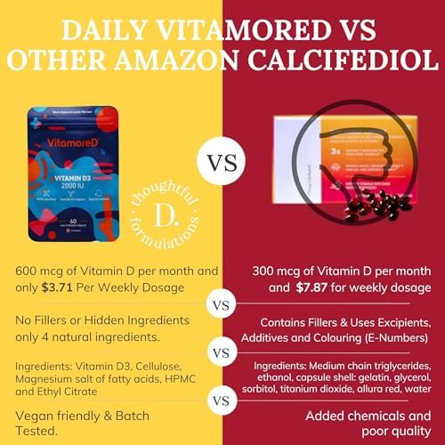 VitamoreD Calcifediol 10 mcg | Tabletas Fáciles de Tragar | Dos al Día | Suministro para 30 Días | 60 Tabletas - imagen 3