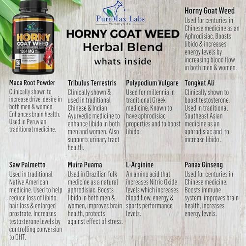 Horny Goat Weed Mezcla de Fuerza Extra, 120 Cápsulas con Maca, Arginina, Ginseng, Tribulus y Tongkat, Apoyo a la Libido y Energía, Fórmula No GMO - imagen 6
