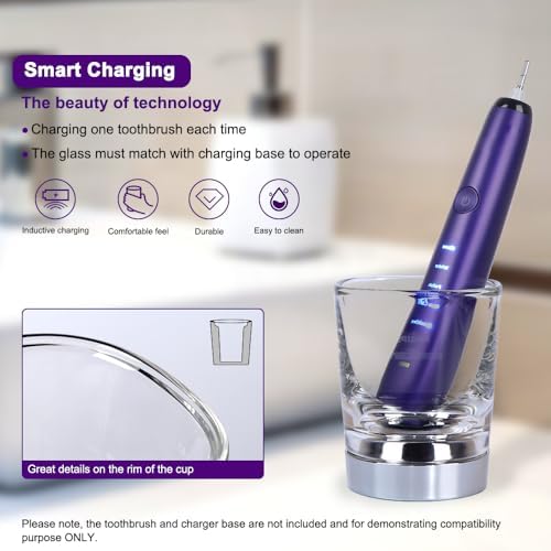 Cargador de Repuesto para Taza de Cristal Compatible con Cepillo de Dientes Philips Sonicare Diamondclean, Base de Carga HX9100 HX9300 HX9900 - imagen 3