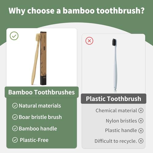 DEBETOOL Paquete de 12 Cepillos de Dientes de Bambú - Cepillos de Cerdas de Jabalí Naturales para Salud de Encías y Blanqueamiento Dental, Cepillos - imagen 5