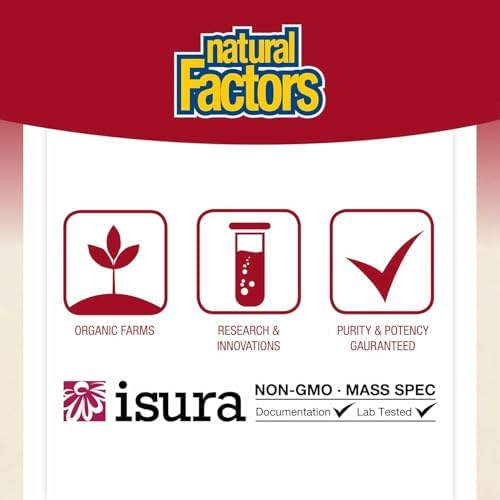 CranRich de Natural Factors, Concentrado de Arándano de Super Fuerza, Suplemento Antioxidante para el Apoyo del Tracto Urinario, No GMO, 90 cápsulas - imagen 8