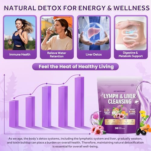 Suplemento para Drenaje Linfático, Limpieza y Reparación del Hígado, Mezcla Herbal 24 en 1 con Equinácea, Diente de León, Bardana, Bromelina, - imagen 5