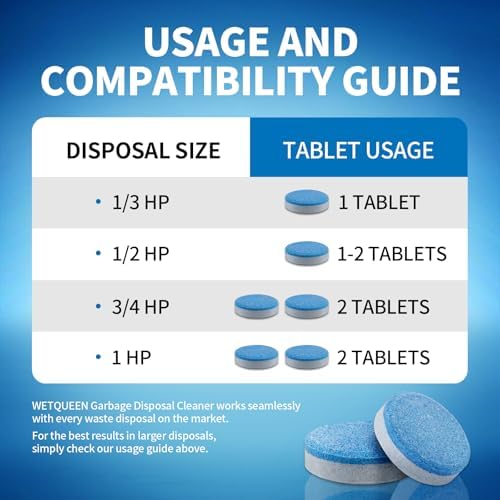 Tabletas Limpiadoras y Desodorantes para Desechos WETQUEEN - Paquete de 24, Aroma a Océano Fresco, Eliminador de Olores Potente, Limpieza Profunda, - imagen 5