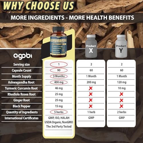 Cápsulas de Extracto de Ashwagandha - Gran Potencia - Mezcla 5 en 1 de Jengibre, Cúrcuma, Rhodiola Rosea y Pimienta Negra - 90 Cápsulas para 3 Meses - imagen 4