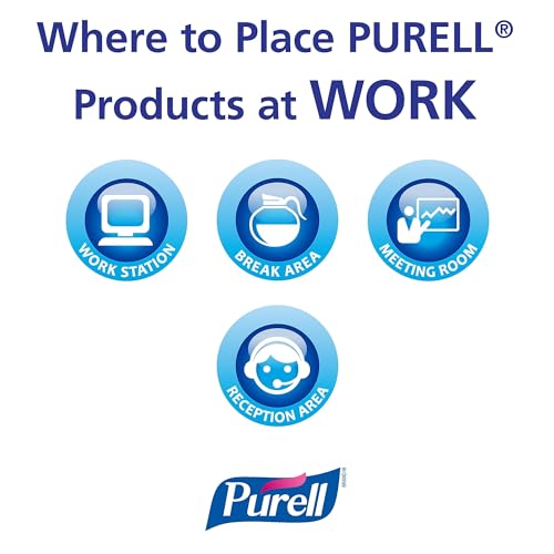 Desinfectante de Manos Purell 363912EA Avanzado con Aloe, Botella de 12oz con Dispensador - imagen 6