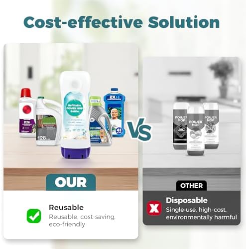 Botella Reutilizable de 720ml para Solución, Compatible con Mop Swiffer Powermop, Cierre a Prueba de Fugas - imagen 3