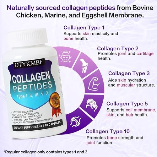 OTYKMBF Píldoras de Colágeno Múltiple 1800mg, Tipos I, II, III, V, X - Complejo de Colágeno Hidrolizado para Piel, Articulaciones, Cabello y Uñas, 90 - imagen 2