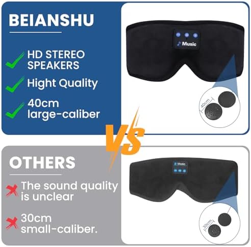 Máscara de Sueño 3D con Auriculares Bluetooth, Auriculares Inalámbricos para Dormir, Máscara de Ojos con Altavoces Ultra Delgados para Hombres y - imagen 3