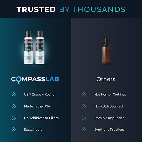 Propilenglicol y Glicerina Vegetal Compass - 500mL Cada Uno | Soluciones de Mezcla de Grado USP y Alta Pureza - imagen 3