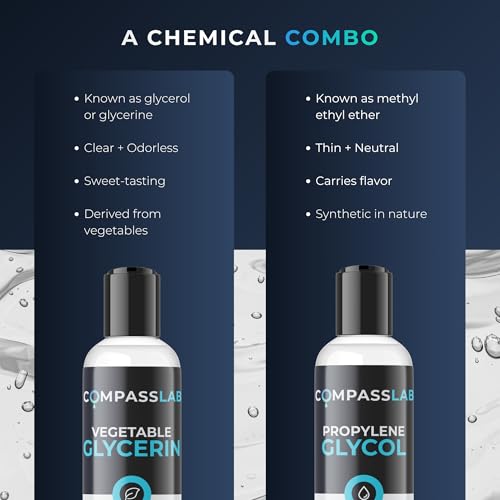 Propilenglicol y Glicerina Vegetal Compass - 500mL Cada Uno | Soluciones de Mezcla de Grado USP y Alta Pureza - imagen 5