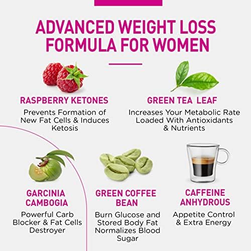 Píldoras Naturales para Bajar de Peso para Mujeres - Mejores Suplementos Dietéticos que Funcionan Rápido - Supresor de Apetito y Acelerador del - imagen 4