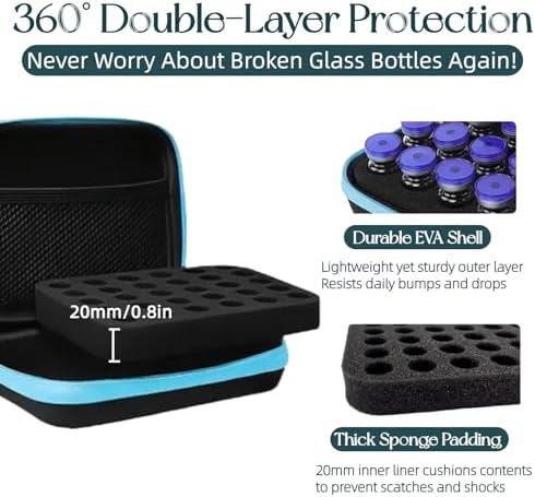 Funda para Viales de Péptidos Lyvantha para Refrigerador, Almacenamiento de 30 Compartimentos para Insulina, Viales de 1-3ml, Color Negro y Azul con - imagen 2