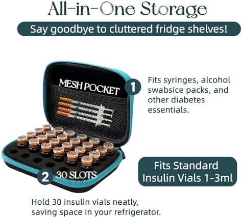 Funda para Viales de Péptidos Lyvantha para Refrigerador, Almacenamiento de 30 Compartimentos para Insulina, Viales de 1-3ml, Color Negro y Azul con - imagen 4
