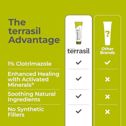 Tratamiento para Pie de Atleta Terrasil con Clotrimazol Clínicamente Comprobado, Crema Antifúngica de Fuerza Extra para Hombres y Mujeres, Alivia - imagen 3