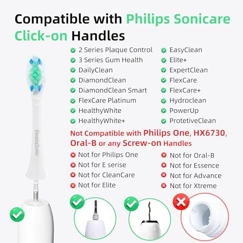 Cabezas de Cepillo DentaZotic para Cuidado de Encías, Reemplazo para Philips Sonicare, Cerdas Suaves, Paquete de 10, Color Blanco - imagen 3