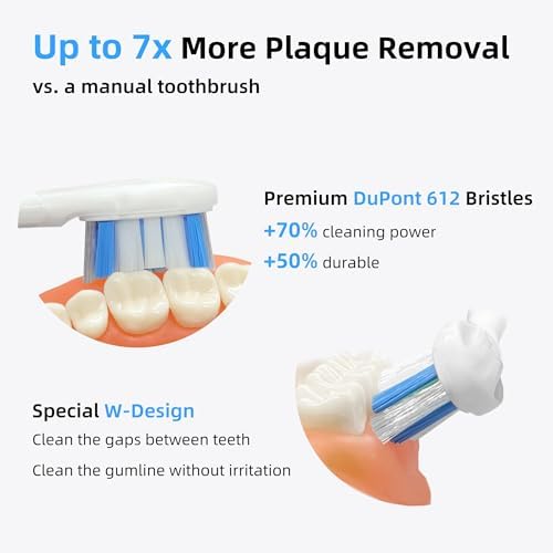 Cabezas de Cepillo DentaZotic para Cuidado de Encías, Reemplazo para Philips Sonicare, Cerdas Suaves, Paquete de 10, Color Blanco - imagen 4