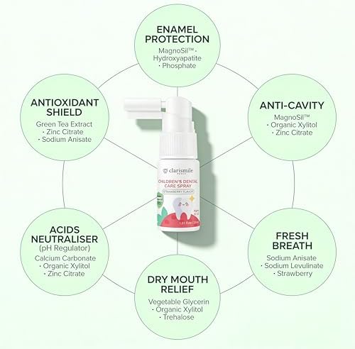 Spray Oral Clarismile para Niños - Cuidado Dental Sin Flúor para Edades 0-12, Sabor Natural a Fresa, Sin Alcohol, Aplicación Fácil, 30ml - imagen 2