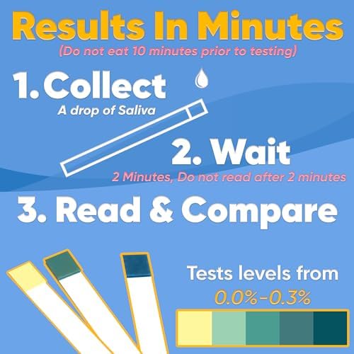 Tiras de Prueba de Alcohol en Saliva Screen, Alta Precisión, Resultados en 2 Minutos - Paquete de 10 Pruebas - imagen 5