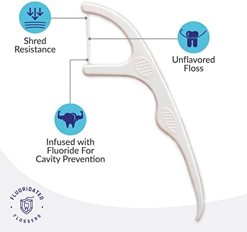 Palillos de Hilo Dental con Flúor - Protección Mejorada contra Caries, Sin Sabor, Nylon Resistente al Desgarro, 180 Piezas, Diseñados por Dentistas - imagen 4