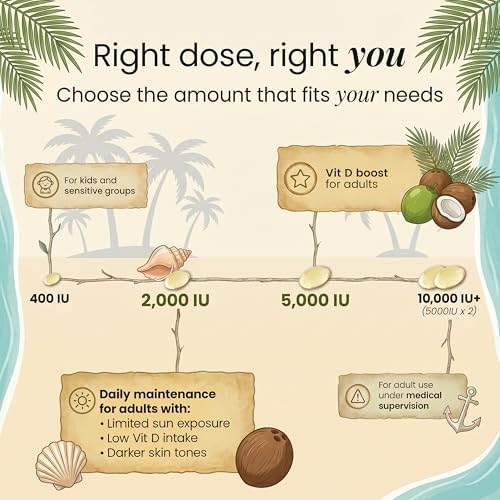 HealthA2Z® Vitamina D3 (2,000 UI) + K2 (MK-7) con Aceite de Coco Virgen - 90 Cápsulas Blandas - Ayuda a la Absorción de Calcio para Huesos, Dientes y - imagen 2