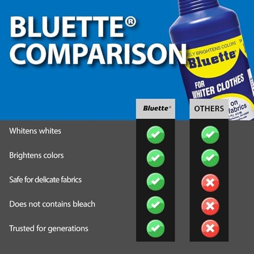Bluette Líquido Concentrado para Blanquear Ropa 32 Fl Oz – Restaura Brillo y Blancura, Seguro y Suave con las Telas, Blanqueador Ecológico para Todo - imagen 4