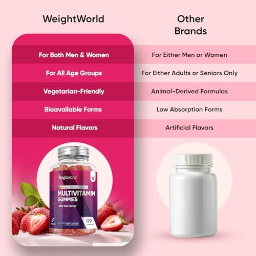 Gomitas Multivitamínicas WeightWorld para Adultos - Halal - Vitaminas A, C, D3, B6, B12 y Biotina - 120 Gomitas para Hombres y Mujeres de Todas las - imagen 3