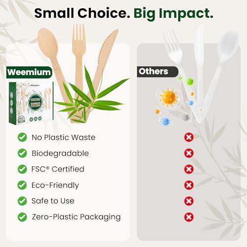Set de Cubiertos Desechables Weemium de Bambú, [150 Piezas] Utensilios de Bambú Resistente, Certificado FSC, 100% Biodegradables y Compostables, 60 - imagen 2