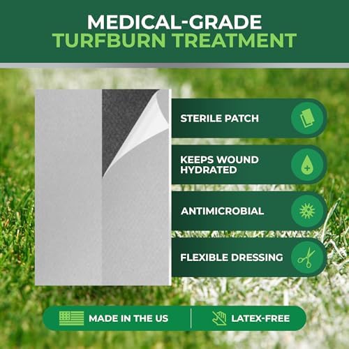 TURFGUARD Hydrogel para Quemaduras con Plata X-Static – Alivio Refrescante, Aprobado por la FDA, Protección Antimicrobiana y Parche Hidratante para - imagen 2