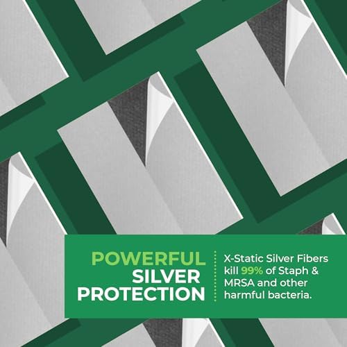 TURFGUARD Hydrogel para Quemaduras con Plata X-Static – Alivio Refrescante, Aprobado por la FDA, Protección Antimicrobiana y Parche Hidratante para - imagen 4